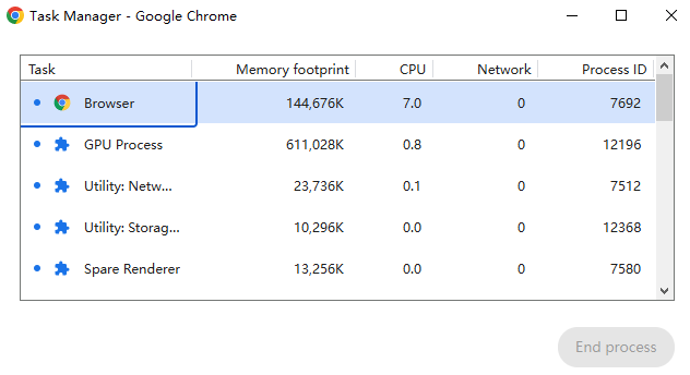 task manager